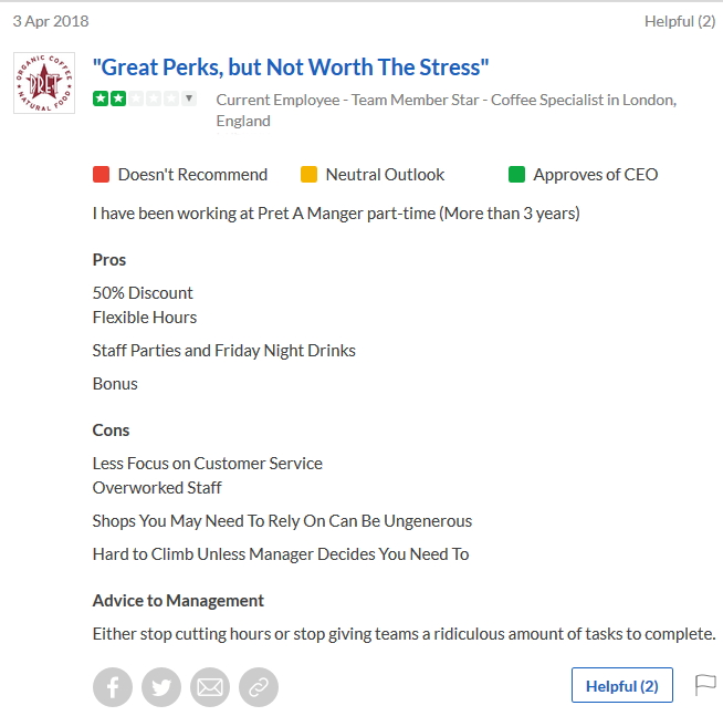 2018-08-18 #50 Pret A Not Worth