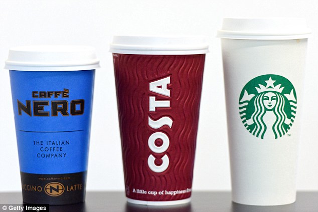Coffee paper cups