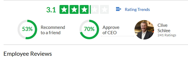 2019-01-19 percentage changed