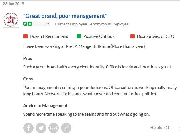 2019-01-23 office politics poor management