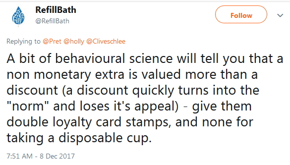 2017 Behavioural science free coffee loyalty card