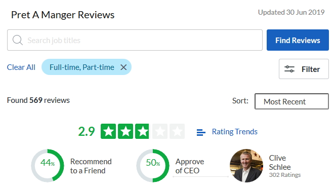 2019-06-30 44 staff 50 Clive