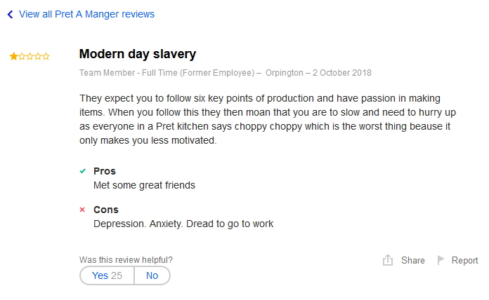 2018-10-02 Modern day slavery depression