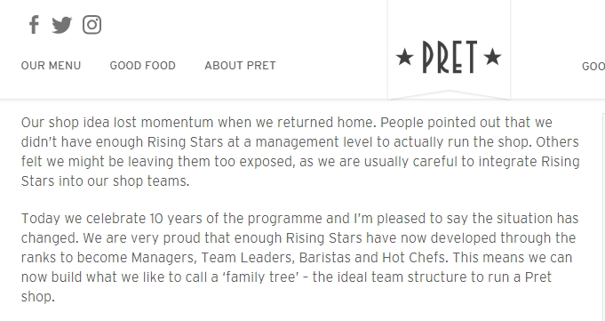 Clive Schlee Blog Rising Stars