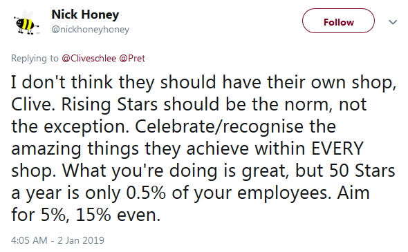 2019-01-02 re Rising Stars too few2