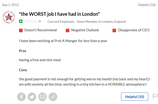 2015-09-01 TM - WORST Job - RVW7802756