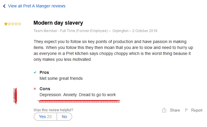 2018-10-02 Modern day slavery depression