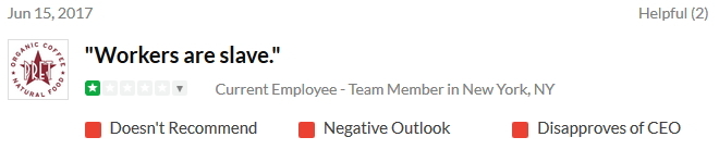 TITLE 2017-06-15 TM NY - Workers are Slave - RVW15492936 crop