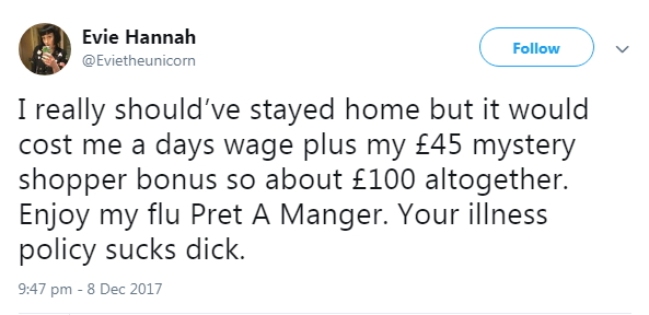 2017 Mystery Shopper sick pay