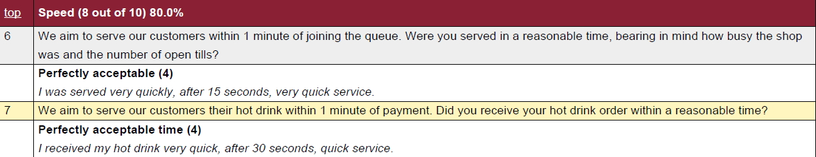 MS Mystery 15 seconds to Mars