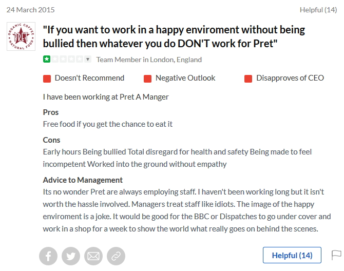 2015-03-24 Worked into the ground - bullying