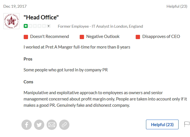 It Analyst HQ Head Office Review