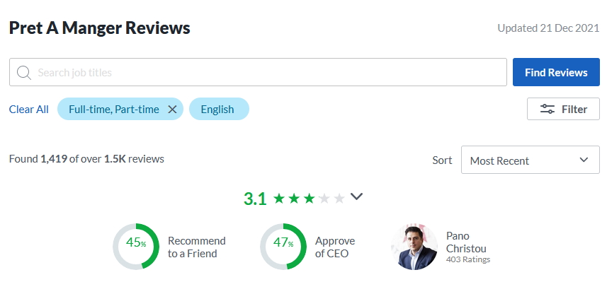 2021-12-22 Stats Pano 45 47